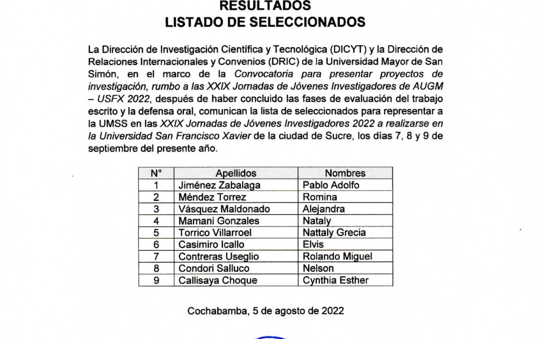 Resultados. Listado de seleccionados Convocatoria para presentar proyectos de investigación, rumbo a las XXIX jornadas de jóvenes investigadores de AUGM-USFX 2022