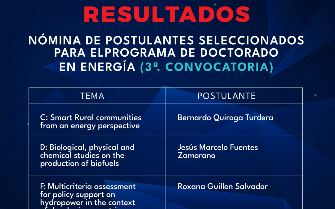 Resultados:  Nómina de postulantes seleccionados para el Programa de Doctorado en Energía (3a. Convocatoria)